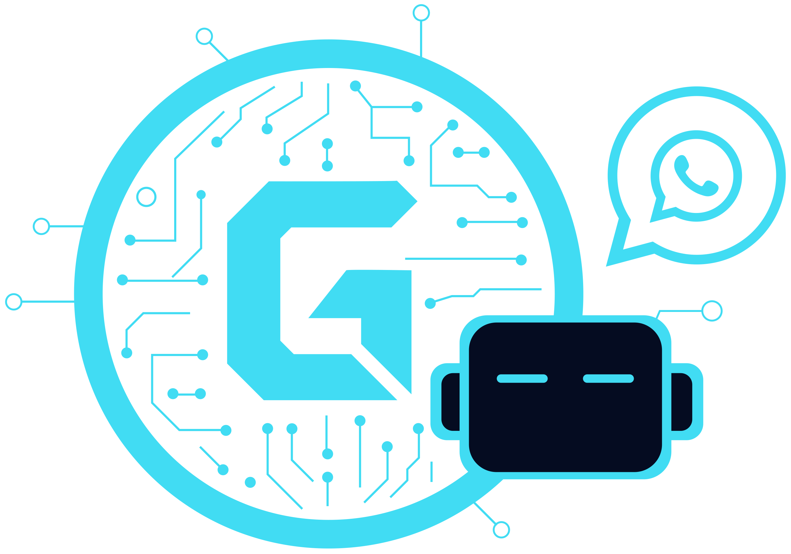 Global ERP